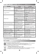 Предварительный просмотр 44 страницы Moulinex LM907110 Manual