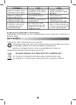 Предварительный просмотр 54 страницы Moulinex LM907110 Manual