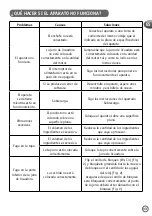 Preview for 15 page of Moulinex LM91HD10 Manual