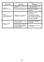 Предварительный просмотр 48 страницы Moulinex LM936E10 Manual