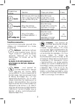 Preview for 5 page of Moulinex LM985A10 Manual