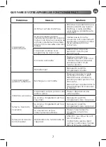 Preview for 9 page of Moulinex LM985A10 Manual