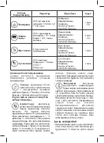 Предварительный просмотр 98 страницы Moulinex LM985A10 Manual