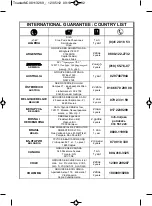 Предварительный просмотр 94 страницы Moulinex LT160111 Manual