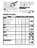 Preview for 5 page of Moulinex Masterchef 3000 Quick Manual