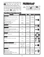 Preview for 10 page of Moulinex Masterchef 3000 Quick Manual