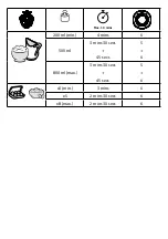 Preview for 4 page of Moulinex Masterchef Essential Manual