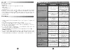 Preview for 16 page of Moulinex MASTERMIX LM800G15 Manual