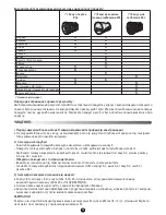 Предварительный просмотр 19 страницы Moulinex ME 6251 User Manual