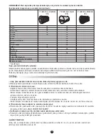 Preview for 25 page of Moulinex ME 6251 User Manual