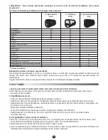 Предварительный просмотр 61 страницы Moulinex ME 6251 User Manual