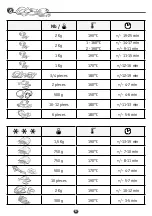 Preview for 8 page of Moulinex MEGA 2 KG AM480027 Manual