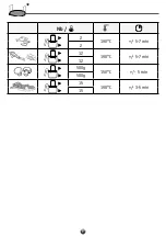 Preview for 9 page of Moulinex MEGA 2 KG AM480027 Manual