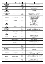 Preview for 16 page of Moulinex MEGA 2 KG AM480027 Manual