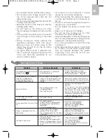 Предварительный просмотр 10 страницы Moulinex minut' cook User Manual