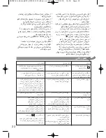 Preview for 23 page of Moulinex minut' cook User Manual