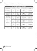 Preview for 9 page of Moulinex MK 707832 Manual