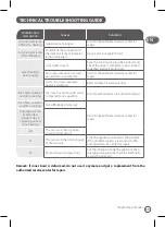 Preview for 16 page of Moulinex MK 707832 Manual