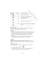 Preview for 30 page of Moulinex MK20MSBL Manual