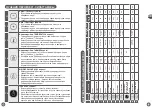 Предварительный просмотр 39 страницы Moulinex MK611832 Instructions Manual