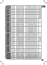 Preview for 9 page of Moulinex MK708810 Manual