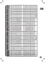 Предварительный просмотр 31 страницы Moulinex MK708810 Manual