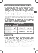 Предварительный просмотр 83 страницы Moulinex MK708810 Manual