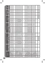 Предварительный просмотр 174 страницы Moulinex MK708810 Manual