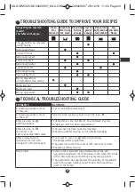 Preview for 13 page of Moulinex MLX-OW5020 User Manual