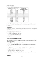 Preview for 14 page of Moulinex MO25ECWH Manual