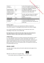 Preview for 33 page of Moulinex MO28ES Manual