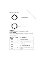 Preview for 25 page of Moulinex MO28MSWH Manual