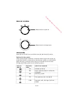 Preview for 58 page of Moulinex MO28MSWH Manual