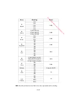 Preview for 21 page of Moulinex MO32ECSL Manual