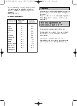 Preview for 7 page of Moulinex MOULINETTE AD5686 Instructions For Use Manual