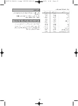 Preview for 16 page of Moulinex MOULINETTE AD5686 Instructions For Use Manual