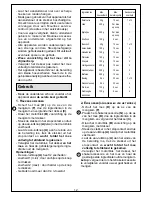 Preview for 12 page of Moulinex MOULINETTE T71 User Manual