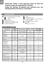 Предварительный просмотр 30 страницы Moulinex MULTI MOULINETTE AT717125 Manual