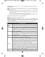 Preview for 11 page of Moulinex NC00015197 Manual