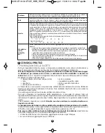 Предварительный просмотр 68 страницы Moulinex NC00015197 Manual