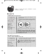 Предварительный просмотр 71 страницы Moulinex NC00015197 Manual