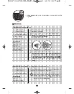 Предварительный просмотр 85 страницы Moulinex NC00015197 Manual