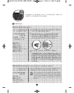 Предварительный просмотр 99 страницы Moulinex NC00015197 Manual