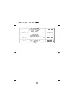 Предварительный просмотр 98 страницы Moulinex noveo LT190111 Manual