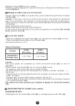 Preview for 16 page of Moulinex Odacio Manual