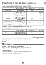 Preview for 5 page of Moulinex OH MY CAKE Manual