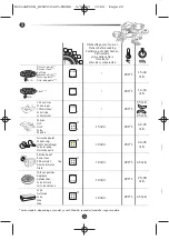 Предварительный просмотр 21 страницы Moulinex OV2055 Manual