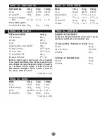 Preview for 14 page of Moulinex OW 3101 User Instruction