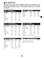 Preview for 25 page of Moulinex OW 3101 User Instruction