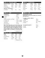 Preview for 26 page of Moulinex OW 3101 User Instruction